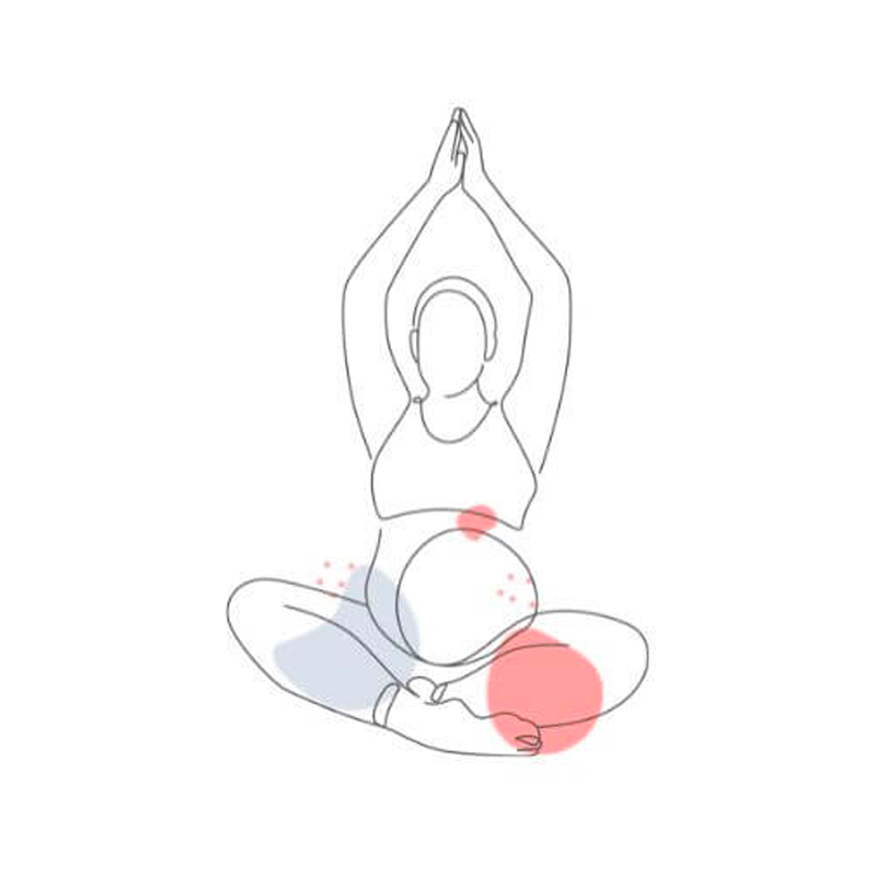 Yoga pré et postnatal